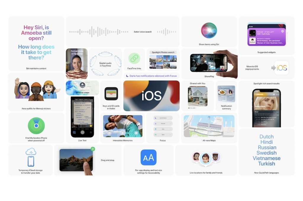 iOS 15 features